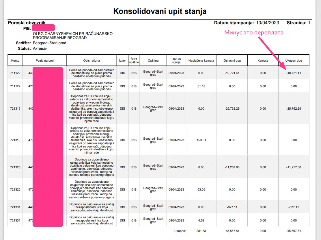 Пример выписки