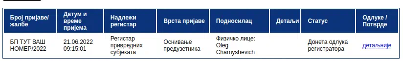 Положительный статус