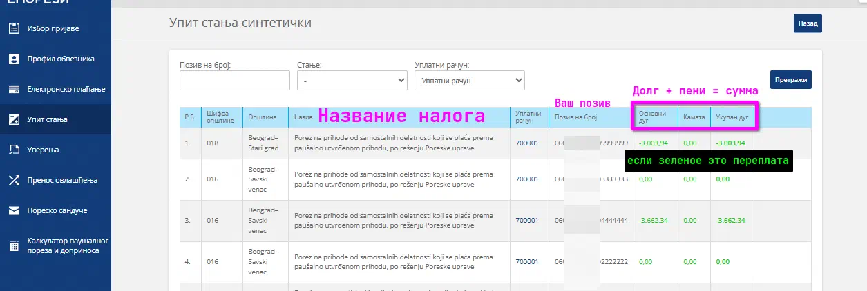 Вид страницы