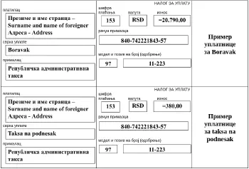 Пример пошлин за боравак в Новом-Саде. 2024 год.